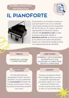 anteprima - Esercizi - Pianoforte, Violino, Flauto: schede didattiche e di ascolto (con audio mp3) - Pagina di copertina