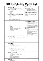 Vorschau - Unterrichtsreihen - Telephoning (Speaking) Englisch - Seite 2
