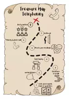 Vorschau - Unterrichtsreihen - Telephoning (Speaking) Englisch - Deckblatt