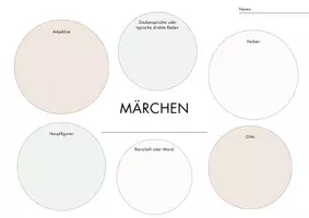 Vorschau - Arbeitsblätter - Märchen unter der Lupe: Analyse-Mindmap - Seite 1