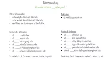 Vorschau - Präsentationen/Tafelbilder - PPP/ Vorlage: Notenbesprechung - Seite 1