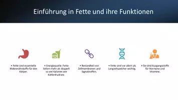 Vorschau - Präsentationen/Tafelbilder - Fette im Stoffwechsel | Cholesterin - Präsentation - Seite 1