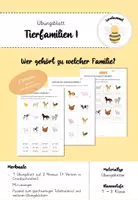 Vorschau - Arbeitsblätter - Übungsblatt Tierfamilien 1 - Bilder beschriften - Deckblatt