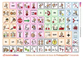 Aperçu - Affichage - tableau-de-vocabulaire-de-base - Page de couverture