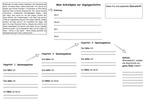 Vorschau - Arbeitsblätter - Schreibplan Angstgeschichte Beispiel - Seite 1