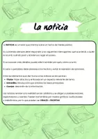 Vista previa - Tarjetas / Manipulativos - LA NOTICIA - Portada