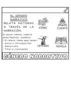 Vista previa - Hojas de trabajo - GÉNEROS LITERARIOS - página 2