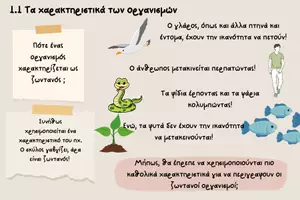 Προεπισκόπηση - Πλάνο μαθήματος / Υλικό για τον εκπαιδευτικό - Η οργάνωση της ζωής: Κεφάλαιο 1/ Α γυμνασίου - Σελίδα 2