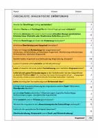 Vorschau - Arbeitsblätter - Checkliste Dialektische Erörterung - Deckblatt