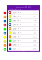 Vorschau - Stationenlernen - Freiarbeitskarten | Rechnungen im ZR 1000 | mit Ü - Seite 2