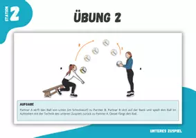 Vorschau - Stationenlernen - Volleyball ⎮ Methodische Reihe unteres Zuspiel - Seite 2