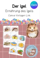 Vorschau - Arbeitsblätter - Der Igel - Ernährung (Canva Vorlagen Link) - Deckblatt
