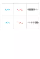 Vorschau - Spiele - Alkane – Zuordnungsaktivität / Paare Finden Spiel - Seite 3