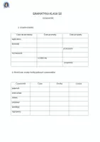 zapowiedź - 📌 Gramatyka – Rzeczownik i Czasownik ✏️📖 klasa 3 - strona 2