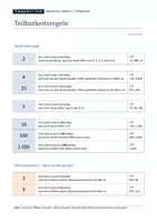 Vorschau - Merkblätter - Teilbarkeitsregeln - Merkblatt - Seite 1