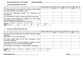Vorschau - Merkblätter - Bewertungskriterien Podcast - Deckblatt
