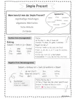Vorschau - Poster - Merkblätter, Simple Present - Seite 1