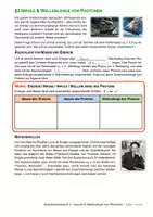 Vorschau - Unterrichtsreihen - Kursstufe Physik 7.3: DeBroglie ohne Compton (PDF, DOCX, Musterlösung) - Deckblatt