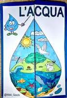 anteprima - Compiti in classe/Test - 🌊 L’ACQUA LAPBOOK - Pagina 1