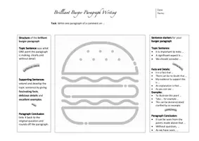 Vorschau - Merkblätter - Writing frame for comment: burger paragraph - Seite 1