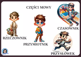 zapowiedź - 📌 Części mowy w kolorowej odsłonie! ✨📖 - strona 1