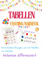 Vorschau - Arbeitsblätter - Arbeit mit Tabellen üben (Fasching/ Karneval) - Deckblatt