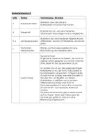 Vorschau - Arbeitsblätter - Die Ozeane und ihr Relief, Arbeitsblätter und Lexikon - Seite 1