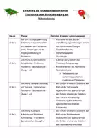 Vorschau - Unterrichtsreihen - Planung Unterrichtseinheit "Tischtennis" - Deckblatt