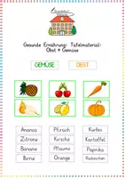 Vorschau - Präsentationen/Tafelbilder - Gesunde Ernährung: Tafelmaterial: Obst+Gemüse - Deckblatt