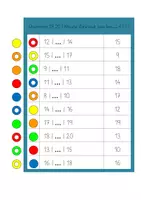 Vorschau - Stationenlernen - Orientieren im ZR 20 | FREIARBEITSKARTEN - Seite 1
