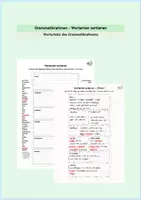 Vorschau - Arbeitsblätter - Wortarten sortieren Grammatikrahmen - Deckblatt