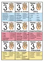 Vorschau - Arbeitsblätter - Nenne 3 (Give me 5) Straßenverkehr - DaZ/DaF, Deutsch (Spiel) - Seite 2