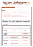 Vorschau - Arbeitsblätter - Mutationen – Veränderungen des Erbguts und ihre Auswirkungen | Unterrichtsreihe "Genetik", Biologie 9./10. Klasse - Seite 2