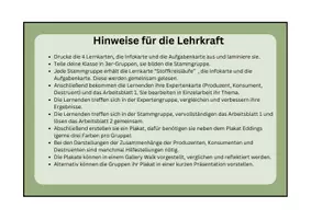 Vorschau - Arbeitsblätter - Gruppenpuzzle: Stoffkreisläufe im Ökosystem Wald - Seite 1