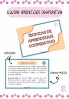 Vista previa - Tarjetas / Manipulativos - LLAVERO SOBRE TÉCNICAS DE APRENDIZAJE COOPERATIVO - Portada