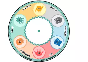 Vista previa - Juegos / Gamificación - EL JUEGO DE LAS EMOCIONES - página 3