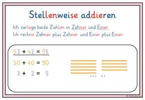Vorschau - Poster - Halbschriftliche Rechenstrategie (ZR 100) - Plakate - Seite 1