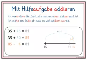 Vorschau - Poster - Halbschriftliche Rechenstrategie (ZR 100) - Plakate - Seite 3