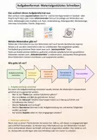 Vorschau - Merkblätter - Materialgestütztes Schreiben Merkblatt - Seite 1