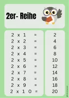 Vorschau - Merkblätter - Materialpaket - kleine & große Malfolgen 3 in 1 - Seite 2