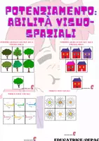anteprima - Flashcard - Potenziamento abilità Visivo-spaziali - Pagina di copertina