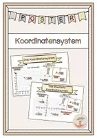 Vorschau - Arbeitsblätter - Materialpaket Mathe 6.Klasse Merkplakate - Seite 1