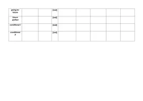 Vorschau - Arbeitsblätter - Word order in statements in all tenses - empty table - Seite 1