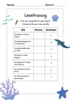 Vorschau - Arbeitsblätter - Am Meer Lesetraining Grundschule Klasse 3 und 4 Lesen lernen Lesetext - Seite 2