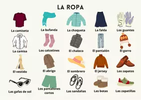 Vorschau - Arbeitsblätter - La ropa Übersicht + Arbeitsblatt - Seite 1