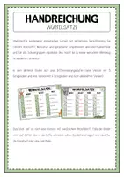 Vorschau - Fördermaterial/Inklusion - ZOOTIERE Würfelsätze - Seite 1