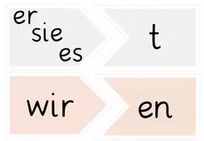 Vorschau - Poster - Verben konjungieren - Merkhilfe - Seite 2