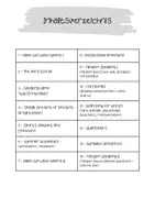 Vorschau - Stundenentwürfe - Vertretungsunterricht - Materialpaket - Englisch - Klasse 5 - Seite 1