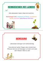 Vorschau - Text - Tafelbilder/Texte Kennzeichen des Lebens - Deckblatt