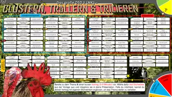 Vorschau - Präsentationen/Tafelbilder - Vorbereitung/Wiederholung DSD II 2026 T1/T2 - 18 Cluster in Anlehnung an Schwerpunktthemen - Seite 2